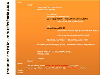 <html>
<head>
<script type="text/javascript">
function loadXMLDoc()
{
var xmlhttp;
if (window.XMLHttpRequest)
{// codigo para IE7+, Firefox, Chrome, Opera, Safari
xmlhttp=new XMLHttpRequest();
}
else
{// codigo para IE6, IE5
xmlhttp=new ActiveXObject("Microsoft.XMLHTTP");
}
xmlhttp.onreadystatechange=function()
{
if (xmlhttp.readyState==4 && xmlhttp.status==200)
{
document.getElementById("myDiv").innerHTML=xmlhttp.responseText;
}
}
xmlhttp.open("GET","ajax_info.txt",true);
xmlhttp.send();
}
</script>
</head>
<body>
<div id="myDiv"><h2> Deixe AJAX mudar esse texto</h2></div>
<button type="button" onclick="loadXMLDoc()">Muda Conteudo</button>
</body>
</html>

 