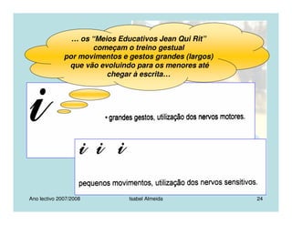 Ano lectivo 2007/2008 Isabel Almeida 24
… os “Meios Educativos Jean Qui Rit”
começam o treino gestual
por movimentos e gestos grandes (largos)
que vão evoluindo para os menores até
chegar à escrita…
 