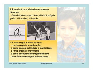 Ano lectivo 2007/2008 Isabel Almeida 25
A escrita é uma série de movimentos
ritmados.
Cada letra tem o seu ritmo, aliado à própria
grafia: 1º impulso, 2º impulso…
A vista segue a forma da letra,
o ouvido regista a explicação,
o gesto põe em actividade a motricidade,
o ritmo ordena o movimento
o canto acompanha o traçado da letra
que é feito no espaço e sobre a mesa…
 