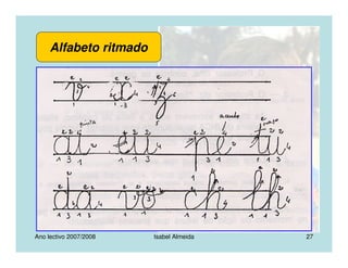Ano lectivo 2007/2008 Isabel Almeida 27
Alfabeto ritmado
 