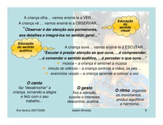 Ano lectivo 2007/2008 Isabel Almeida 8
A criança olha… vamos ensiná-la a VER…
A criança vê … vamos ensiná-la a OBSERVAR…
“observar é dar atenção aos pormenores,
aos detalhes e integrá-los no sentido geral…”
A criança ouve… vamos ensiná-la a ESCUTAR…
“Escutar é prestar atenção ao que ouve, …é compreender,
…é comandar o sentido auditivo, …é perceber o que ouve…”
música – a criança é sensível à música
minuto do silêncio – a criança controla a mãos, os pés…
exercícios vocais – a criança aprende a colocar a voz
O ritmo organiza
os movimentos…
produz equilíbrio
e harmonia…
O canto
faz “desabrochar” a
criança, tornando-a alegre
e feliz com o seu
trabalho…
O gesto
fixa a atenção,
suscita o interesse,
descontrai, acalma…
Educação
do
sentido
visual
Educação
do sentido
auditivo
 