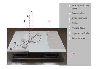 1   Informações sobre o
                            mapa
                5       2 Rota Acessível
            4
                        3   Sensores sonoros
        3           6   4   Prédios

                        5   Praça do Básico

                        6 Legendas em Braille
                        7 Caixas sonoras
    2
1
                            7
 