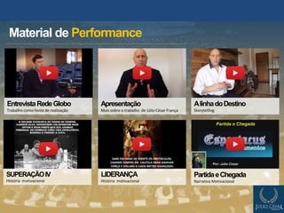 EntrevistaRedeGlobo
Trabalho como fonte de realização
Material de Performance
Apresentação
Mais sobre o trabalho de Júlio César França
LIDERANÇA
História motivacional
AlinhadoDestino
Storytelling
SUPERAÇÃOIV
História motivacional
PartidaeChegada
Narrativa Motivacional
 