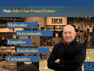 Mais Júlio CésarFrança Franco
Motivador
Determinado
Empático
Envolvedor
Carismático
 