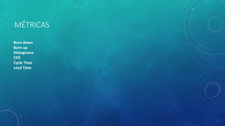MÉTRICAS
Burn down
Burn up
Histograma
CFD
Cycle Time
Lead Time
 