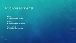 FOCOS QUE SE DEVE TER
Scrum:
• Foco na entrega de valor
Kanban
• Foco na entrega do serviço
Hipnose (Plus)
• Foco nos seres humanos
 