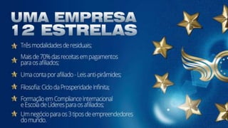 Apresentação libertagia