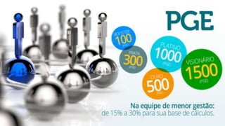 Apresentação Libertagia 1.9