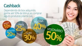 Apresentação Libertagia 1.9