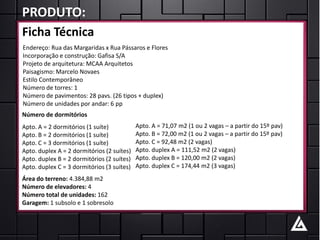 PRODUTO:
Ficha Técnica
Endereço: Rua das Margaridas x Rua Pássaros e Flores
Incorporação e construção: Gafisa S/A
Projeto de arquitetura: MCAA Arquitetos
Paisagismo: Marcelo Novaes
Estilo Contemporâneo
Número de torres: 1
Número de pavimentos: 28 pavs. (26 tipos + duplex)
Número de unidades por andar: 6 pp
Número de dormitórios
Apto. A = 2 dormitórios (1 suíte)           Apto. A = 71,07 m2 (1 ou 2 vagas – a partir do 15º pav)
Apto. B = 2 dormitórios (1 suíte)           Apto. B = 72,00 m2 (1 ou 2 vagas – a partir do 15º pav)
Apto. C = 3 dormitórios (1 suíte)           Apto. C = 92,48 m2 (2 vagas)
Apto. duplex A = 2 dormitórios (2 suítes)   Apto. duplex A = 111,52 m2 (2 vagas)
Apto. duplex B = 2 dormitórios (2 suítes)   Apto. duplex B = 120,00 m2 (2 vagas)
Apto. duplex C = 3 dormitórios (3 suítes)   Apto. duplex C = 174,44 m2 (3 vagas)
Área do terreno: 4.384,88 m2
Número de elevadores: 4
Número total de unidades: 162
Garagem: 1 subsolo e 1 sobresolo
 
