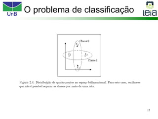 UnB
17
O problema de classificação
 