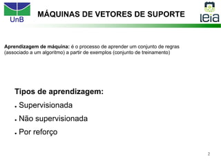 UnB
2
Tipos de aprendizagem:
● Supervisionada
● Não supervisionada
● Por reforço
MÁQUINAS DE VETORES DE SUPORTE
Aprendizagem de máquina: é o processo de aprender um conjunto de regras
(associado a um algoritmo) a partir de exemplos (conjunto de treinamento)
 