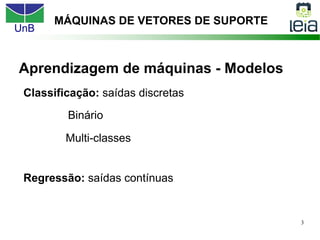 UnB
3
Aprendizagem de máquinas - Modelos
Classificação: saídas discretas
Regressão: saídas contínuas
Binário
Multi-classes
MÁQUINAS DE VETORES DE SUPORTE
 
