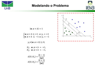 UnB
𝒘. 𝒙 + 𝑏 = 1
)
𝒘. 𝒙 + 𝑏 ≥ +1 𝑠𝑒 𝑦! = +1
𝒘. 𝒙 + 𝑏 ≤ −1 𝑠𝑒 𝑦! = −1
𝑦!× 𝒘. 𝒙 + 𝑏 ≥ 0,
𝐻": 𝒘. 𝒙 + 𝑏 = +1,
𝐻#: 𝒘. 𝒙 + 𝑏 = −1,
𝑑 𝑂, 𝐻" =
𝑏 − 1
𝒘
𝑑 𝑂, 𝐻# =
𝑏 + 1
𝒘
Modelando o Problema
 