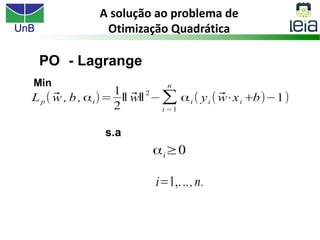 UnB
A solução ao problema de
Otimização Quadrática
 