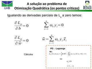 UnB
A solução ao problema de
Otimização Quadrática (os pontos críticos)
 