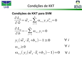 UnB Condições de KKT
 