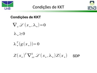 UnB Condições de KKT
 