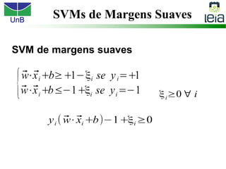 UnB
SVMs de Margens Suaves
 