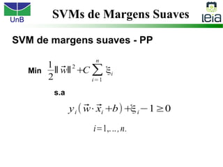 UnB
SVMs de Margens Suaves
 