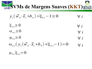 UnBSVMs de Margens Suaves (KKT)
 