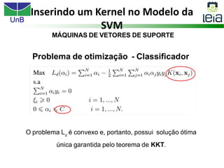 UnB
Inserindo um Kernel no Modelo da
SVM
 