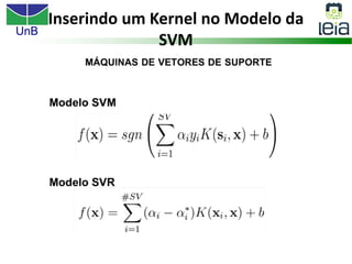 UnB
Inserindo um Kernel no Modelo da
SVM
 
