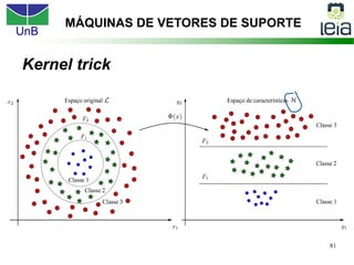 UnB
81
Kernel trick
MÁQUINAS DE VETORES DE SUPORTE
 