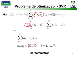 UnB
86
Problema de otimização - SVR
Hiperparâmetros
 