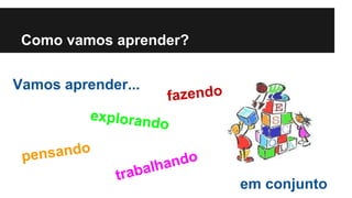 Como vamos aprender? 
Vamos aprender... 
em conjunto 
