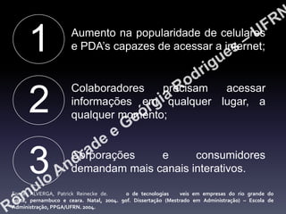 1

Aumento na popularidade de celulares
e PDA’s capazes de acessar a internet;

2

Colaboradores
precisam
acessar
informações em qualquer lugar, a
qualquer momento;

3

Corporações
e
consumidores
demandam mais canais interativos.

Fonte: ALVERGA, Patrick Reinecke de.
o de tecnologias
veis em empresas do rio grande do
norte, pernambuco e ceara. Natal, 2004. 90f. Dissertação (Mestrado em Administração) – Escola de
Administração, PPGA/UFRN. 2004.

 