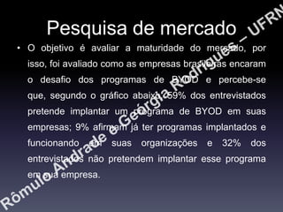 Pesquisa de mercado
• O objetivo é avaliar a maturidade do mercado, por
isso, foi avaliado como as empresas brasileiras encaram
o desafio dos programas de BYOD e percebe-se

que, segundo o gráfico abaixo, 59% dos entrevistados
pretende implantar um programa de BYOD em suas
empresas; 9% afirmam já ter programas implantados e
funcionando

em

suas

organizações

e

32%

dos

entrevistados não pretendem implantar esse programa
em sua empresa.

 