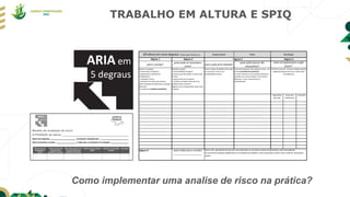 TRABALHO EM ALTURA E SPIQ
Como implementar uma analise de risco na prática?
 