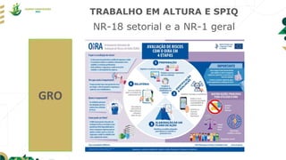 TRABALHO EM ALTURA E SPIQ
NR-18 setorial e a NR-1 geral
GRO
 