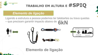 TRABALHO EM ALTURA E #SPIQ
Ligando a estrutura a pessoa podemos ter talabartes ou trava quedas
– que precisam garantir impacto abaixo de
Elemento de ligação
EPI
Ponto de
ancoragem
Estrutura
Elemento de ligação
SISTEMA DE ANCORAGEM
6kN
 