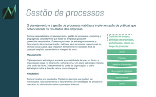 O planejamento e a gestão de processos viabiliza a implementação de práticas que
potencializam os resultados das empresas.
Controle de tempos,
deﬁnição de processos,
performance, ocorre ao
longo do processo
Cliente
Gestão de Produtividade
Mensuração de Resultados
Relacionamento
Cliente
Somos especializados em planejamento, gestão de processos, marketing e
propaganda. Descobrimos que todas as empresas possuem
potenciais inexplorados. Podemos por meio de estratégias aumentar o
faturamento de uma organização, melhorar seus processos operacionais ou
otimizar seus custos, que impactam diretamente no resultado ﬁnal de
qualquer negócio, aumentando a margem de lucro.

Planejamento
O planejamento estratégico aumenta a probabilidade de que, no futuro, a
organização esteja no local certo, na hora certa. Um plano estratégico oferece
uma visão de futuro. Independente do porte da organização, o plano
estratégico indica a direção certa e como chegar lá.

Resultados
Somos focados em resultados. Prestamos serviços que podem ser
mensurados. Seja aumentando o faturamento com estratégias de produtos e
mercado, ou otimizando custos e processos internos.
Processos
Gestão de processos
 