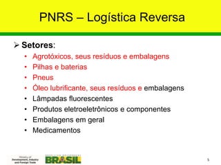 PNRS – Logística Reversa
 Setores:
• Agrotóxicos, seus resíduos e embalagens
• Pilhas e baterias
• Pneus
• Óleo lubrificante, seus resíduos e embalagens
• Lâmpadas fluorescentes
• Produtos eletroeletrônicos e componentes
• Embalagens em geral
• Medicamentos
5
 