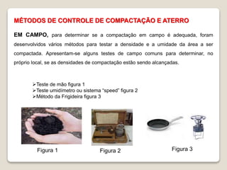 MÉTODOS DE CONTROLE DE COMPACTAÇÃO E ATERRO
EM CAMPO, para determinar se a compactação em campo é adequada, foram
desenvolvidos vários métodos para testar a densidade e a umidade da área a ser
compactada. Apresentam-se alguns testes de campo comuns para determinar, no
próprio local, se as densidades de compactação estão sendo alcançadas.
Teste de mão figura 1
Teste umidímetro ou sistema “speed” figura 2
Método da Frigideira figura 3
Figura 1 Figura 3Figura 2
 
