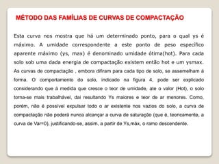MÉTODO DAS FAMÍLIAS DE CURVAS DE COMPACTAÇÃO
Esta curva nos mostra que há um determinado ponto, para o qual ys é
máximo. A umidade correspondente a este ponto de peso específico
aparente máximo (ys, max) é denominado umidade ótima(hot). Para cada
solo sob uma dada energia de compactação existem então hot e um ysmax.
As curvas de compactação , embora difiram para cada tipo de solo, se assemelham á
forma. O comportamento do solo, indicado na figura 4, pode ser explicado
considerando que á medida que cresce o teor de umidade, ate o valor (Hot), o solo
torna-se mais trabalhável, dai resultando Ys maiores e teor de ar menores. Como,
porém, não é possível expulsar todo o ar existente nos vazios do solo, a curva de
compactação não poderá nunca alcançar a curva de saturação (que é, teoricamente, a
curva de Var=0), justificando-se, assim, a partir de Ys,máx, o ramo descendente.
 