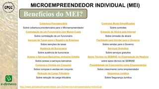 http://www.portaldoempreendedor.gov.br/mei-microempreendedor-individual
MICROEMPREENDEDOR INDIVIDUAL (MEI)
Benefícios do MEI?
Cobertura Previdenciária
Sobre cobertura previdenciária para o Microempreendedor
Contratação de um Funcionário com Menor Custo
Sobre contratação de um funcionário
Isenção de Taxas para o Registro da Empresa
Sobre isenções de taxas
Ausência de Burocracia
Sobre ausência de burocracia
Acesso a Serviços Bancários, inclusive Crédito
Sobre acesso a serviços bancários
Compras e Vendas em Conjunto
Sobre compras e vendas em conjunto
Redução da Carga Tributária
Sobre redução da carga tributária
Controles Muito Simplificados
Sobre controles
Emissão de Alvará pela Internet
Sobre emissão de alvará
Facilidade para Vender para o Governo
Sobre vendas para o Governo
Serviços Gratuitos
Sobre serviços gratuitos
Apoio Técnico no SEBRAE na Organização do Negócio
sobre apoio técnico do SEBRAE
Possibilidade de Crescimento como Empreendedor
Sobre crescimento como empreendedor
Segurança Jurídica
Sobre Segurança Jurídica
 