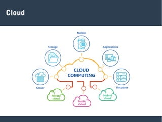 Cloud
 