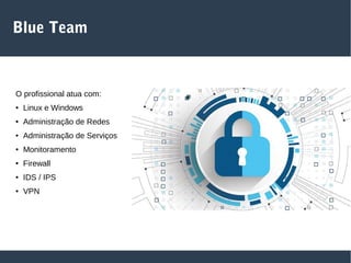 Blue Team
O profissional atua com:
● Linux e Windows
● Administração de Redes
● Administração de Serviços
● Monitoramento
● Firewall
● IDS / IPS
● VPN
 