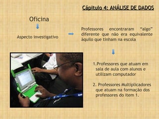 Cápitulo 4: ANÁLISE DE DADOS Oficina Aspecto investigativo Professores encontraram “algo” diferente que não era equivalente àquilo que tinham na escola Professores que atuam em sala de aula com alunos e utilizam computador 2. Professores Multiplicadores que atuam na formação dos professores do item 1. 