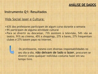ANÁLISE DE DADOS Instrumento Q1: Resultados Vida Social laser e Cultura:   63% dos professores participam de algum curso durante a semana 9% participam de alguma atividade cultural  Para se divertir ou descansar, 73% assistem à televisão, 54% vão ao teatro, 91% ao cinema, 45% a shoppings, 27% a bares, 27% frequentam clubes e 27% batem papo na Internet. Os professores, mesmo com diversas responsabilidades no seu dia-a-dia,  não deixam de lado o lazer , procuram se divertir como qualquer indivíduo costuma fazer em seu tempo livre. 