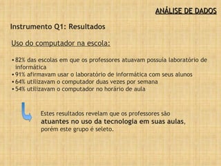 ANÁLISE DE DADOS Instrumento Q1: Resultados Uso do computador na escola:   82% das escolas em que os professores atuavam possuía laboratório de informática 91% afirmavam usar o laboratório de informática com seus alunos 64% utilizavam o computador duas vezes por semana  54% utilizavam o computador no horário de aula  Estes resultados revelam que os professores são  atuantes no uso da tecnologia em suas aulas , porém este grupo é seleto. 