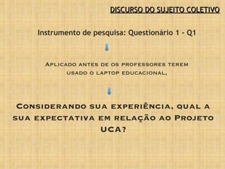 DISCURSO DO SUJEITO COLETIVO Instrumento de pesquisa: Questionário 1 - Q1   Aplicado antes de os professores terem usado o laptop educacional, Considerando sua experiência, qual a sua expectativa em relação ao Projeto UCA? 