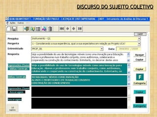 DISCURSO DO SUJEITO COLETIVO 