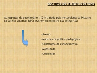 DISCURSO DO SUJEITO COLETIVO As respostas do questionário 1 (Q1) tratada pela metodologia do Discurso do Sujeito Coletivo (DSC) levaram ao encontro das categorias: Acesso  Mudança da prática pedagógica,  Construção do conhecimento,  Mobilidade Criticidade 