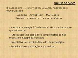 16 categorias – 4 nas visões: usuário, professor e multiplicador Acesso - Aparência - Manuseio  Possibilidades de uso pedagógico Acesso a tecnologia é fundamental, tê-la a mão sempre que necessário Futuras ações na escola será comprometida se não superarem a etapa de manuseio Expectativas de possibilidades de uso pedagógico Semelhança e comparações com desktop ANÁLISE DE DADOS 