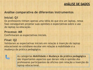 ANÁLISE DE DADOS Inicial: Q1 Os professores tinham apenas uma idéia do que era um laptop, nessa fase conseguiram projetar suas opiniões e expectativas sobre o uso do laptop na educação. Processo: MR  Confirmaram as expectativas iniciais. Final: Q2 Validaram as expectativas iniciais em relação à inserção do laptop educacional no cotidiano escolar em relação a mobilidade e a mudança da prática pedagógica. Análise comparativa de diferentes instrumentos As categorias  Mobilidade  e  Mudança da prática pedagógica  são importantes aspectos que deram vida à opinião dos professores participantes da oficina com relação a inserção do laptop educacional. 